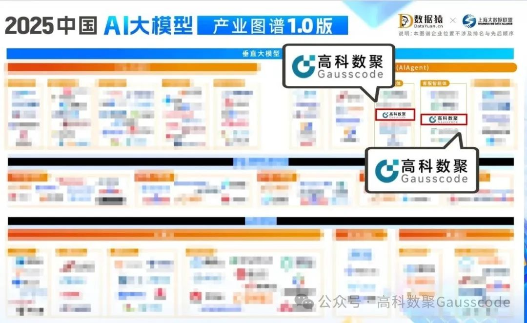 mile米乐集团入选《2025中国AI大模型产业图谱》双板块，AI赋能汽车产业数智化升级